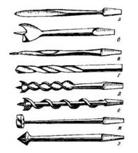 Все о сверлах и их применении фото